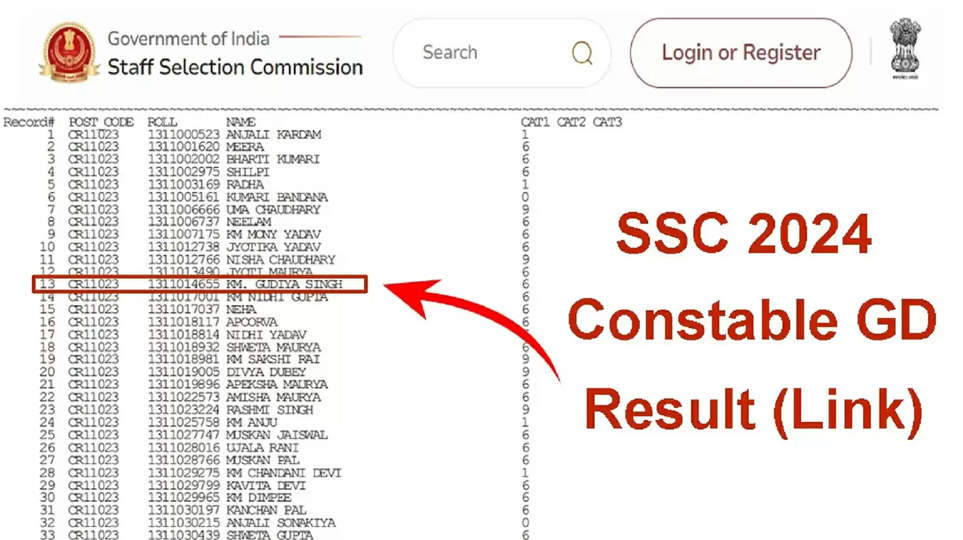 ssc gd result directlink