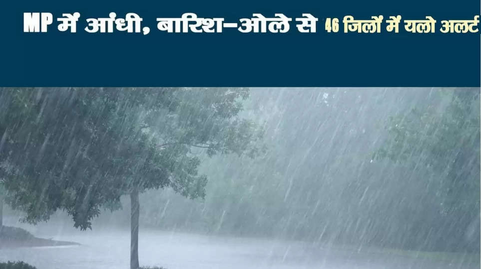 MP News, MP Weather news, MP weather Update, Today Weather in MP, Western Disturbance and Cyclonic Circulation System, Alert in MP, MP ka Aaj ka mausam,cyclonic in MP District